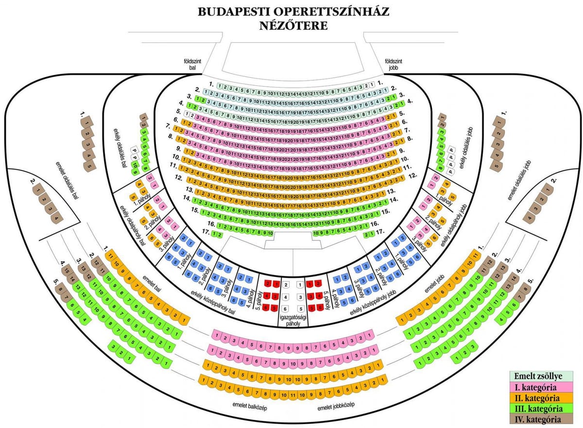 kart Папп Laslo Budapeşt idman arena qonaq