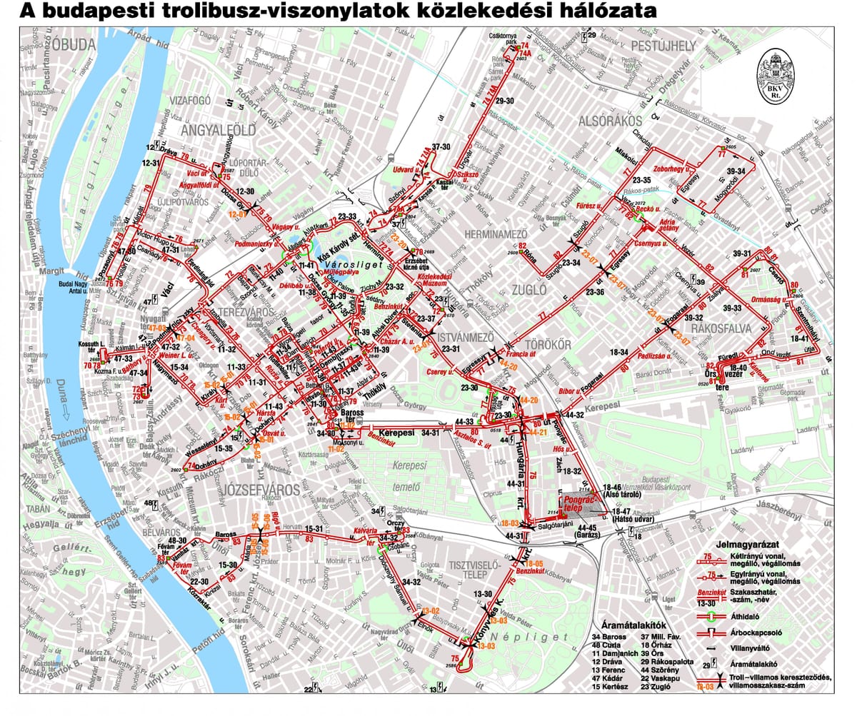 kart Budapeşt və yük arabaları, döküm